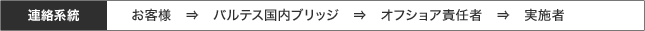 パタッVッE1ぃ�送v絁B糃T絃A