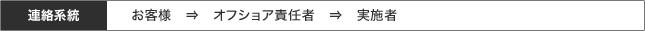 パタッVッE3ぃ�送v絁B糃T絃A